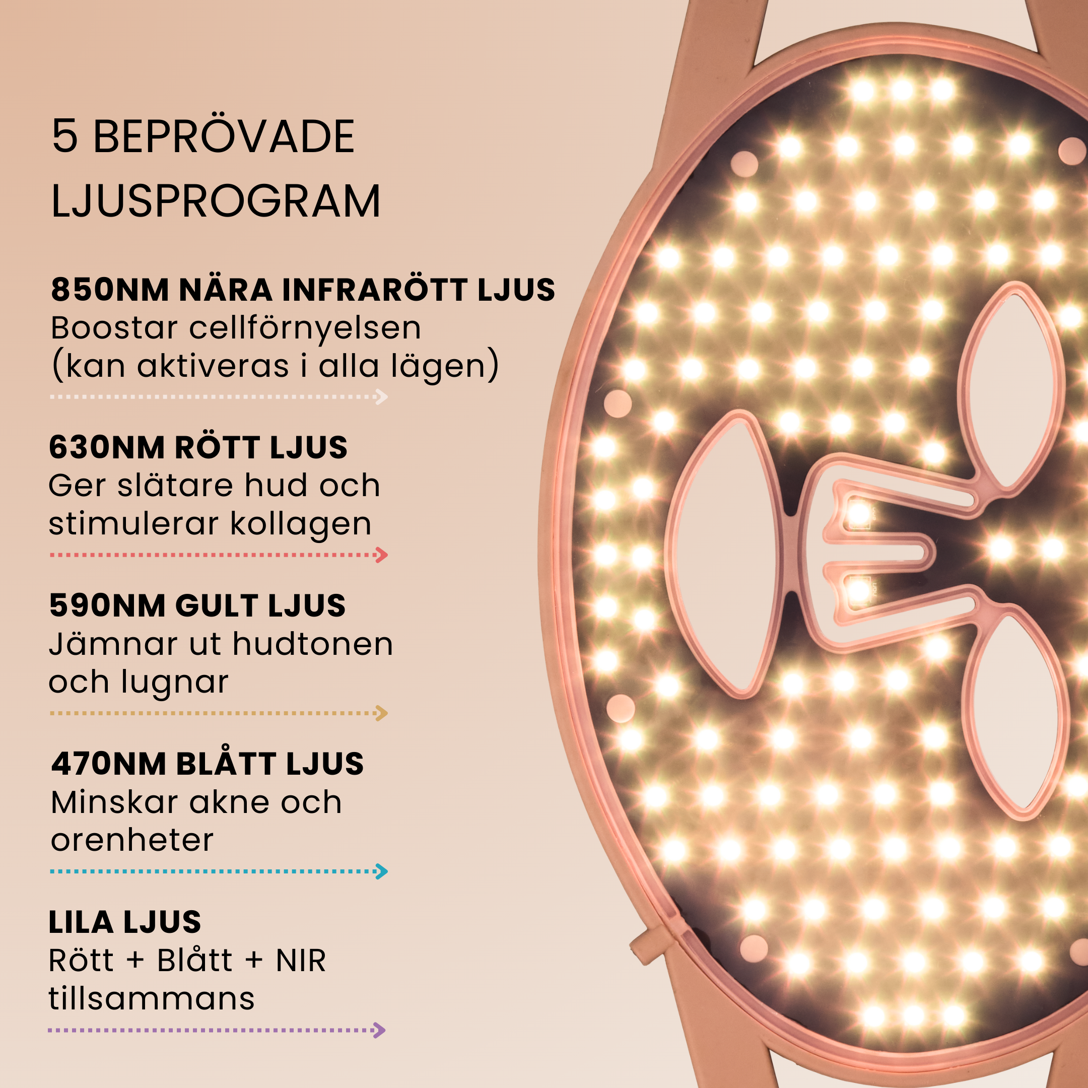 Skinboosting LED mask