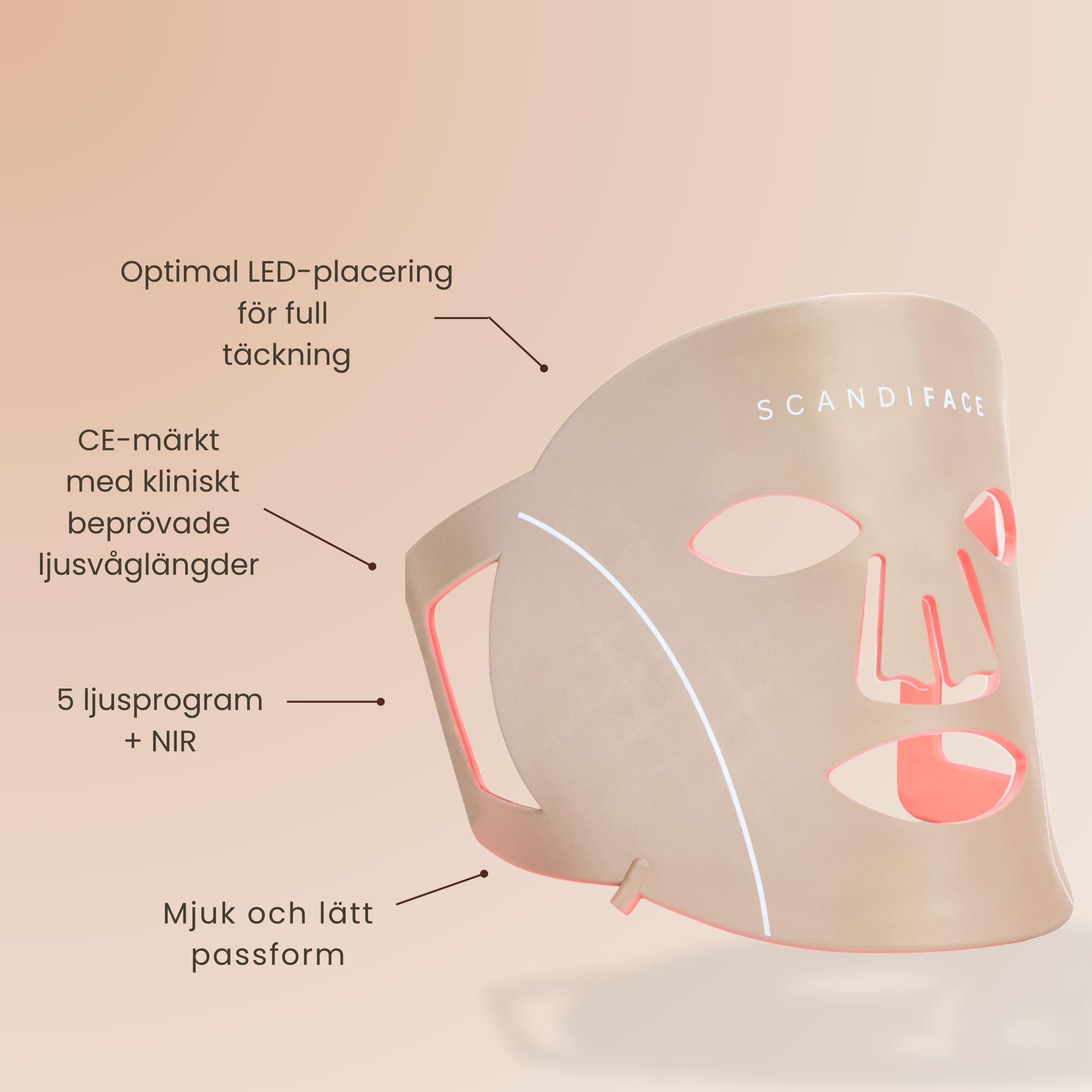 Skinboosting LED mask