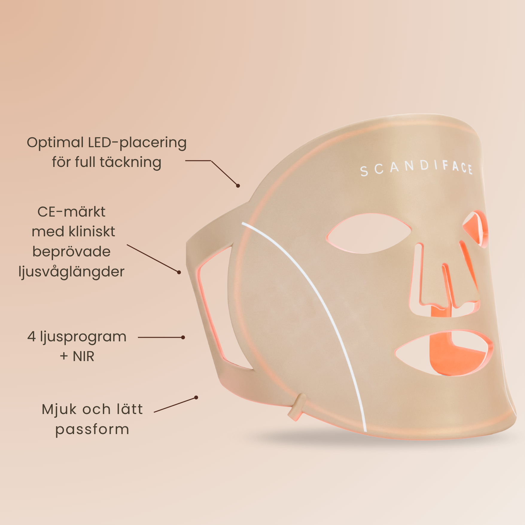 Skinboosting LED mask