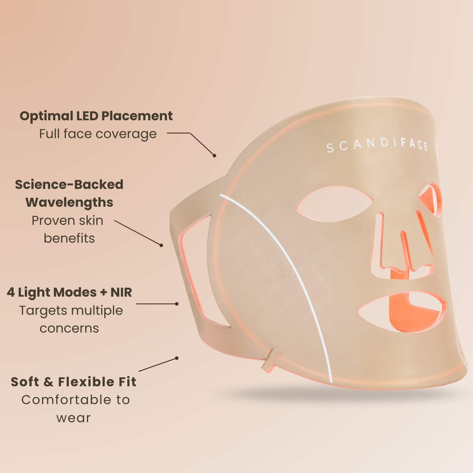 Skinboosting LED mask