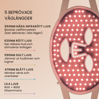 Skinboosting LED mask
