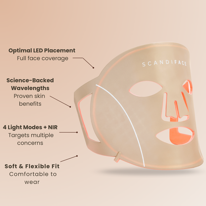 Skinboosting LED mask