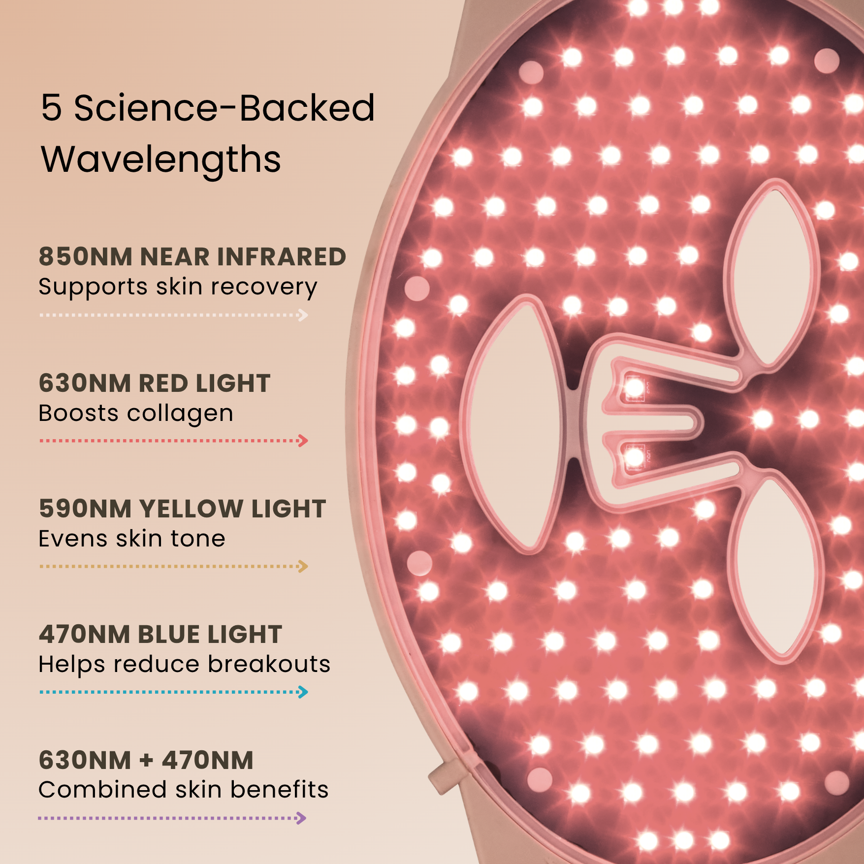 Skin-boosting LED mask