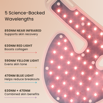 Skinboosting LED collar