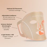 Skin-boosting LED mask
