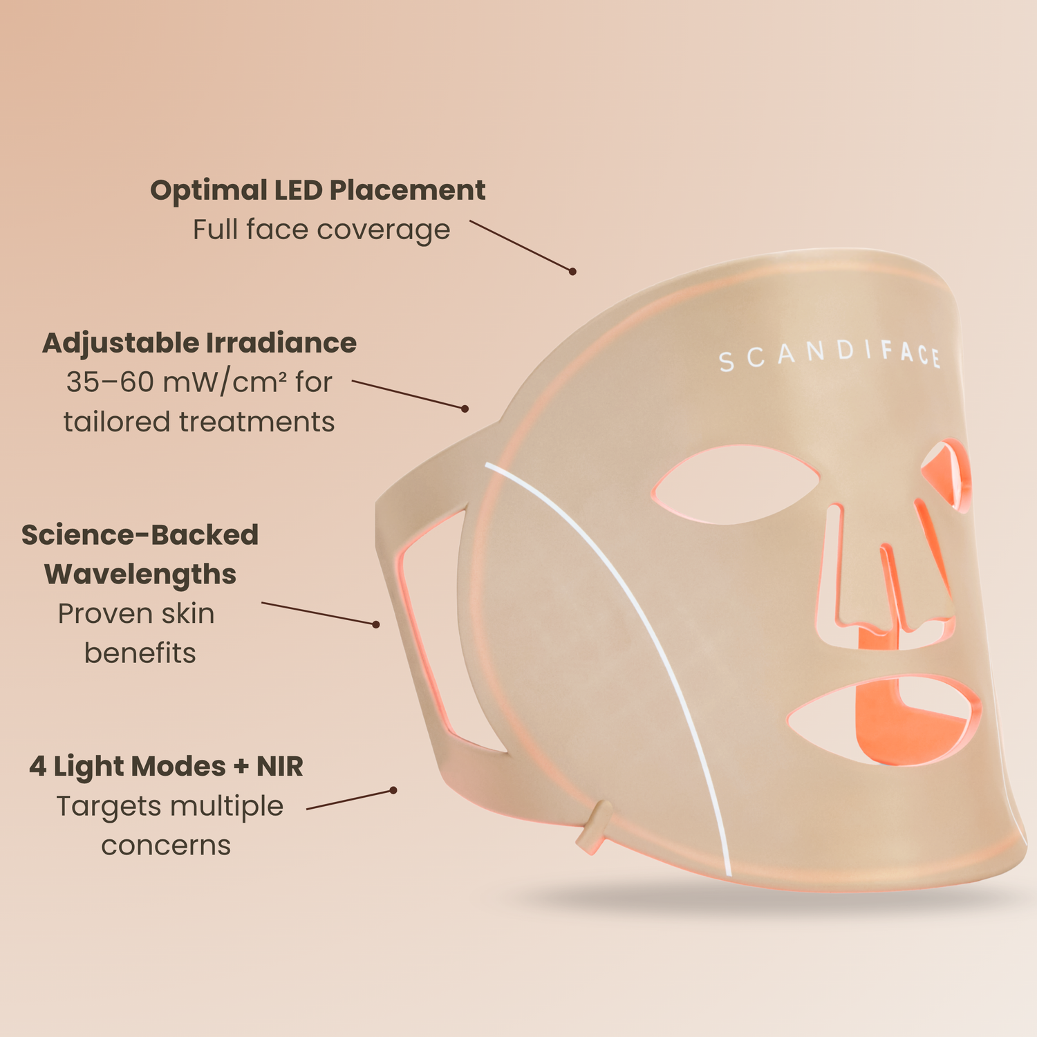 Skin-boosting LED mask