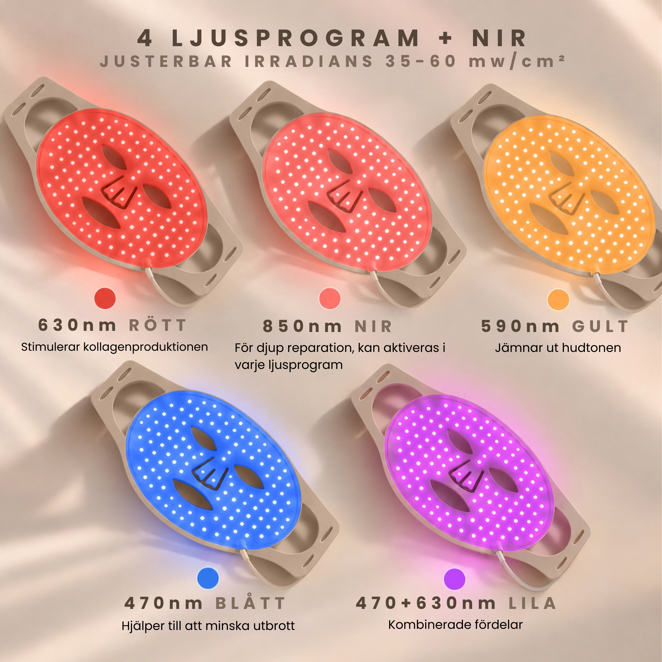 Skinboosting LED mask
